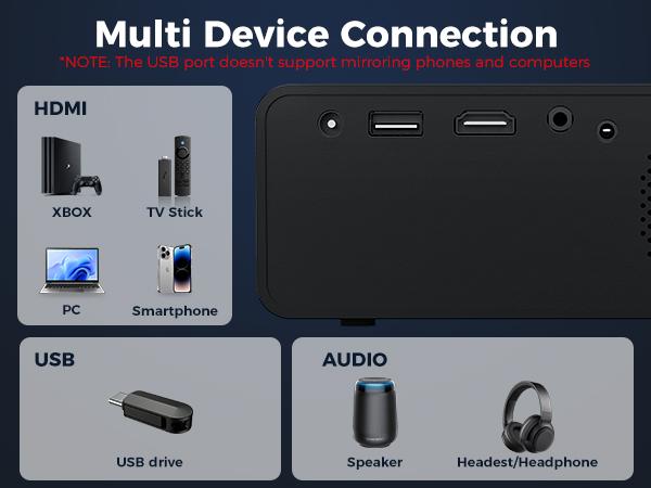 ScreenNest™ PocketCinema Pro Mini Projector