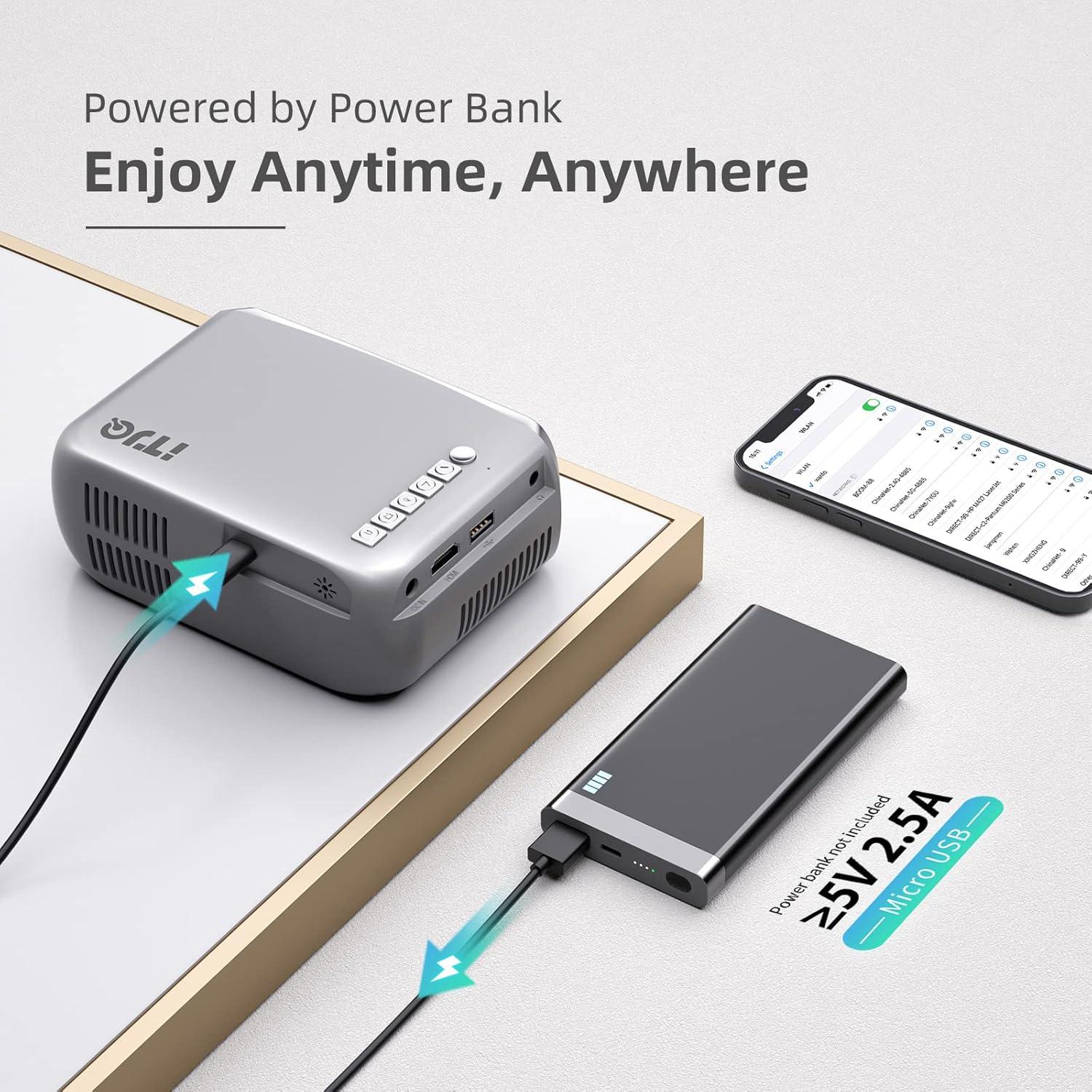 ScreenNest™ PocketCinema Pro Mini Projector