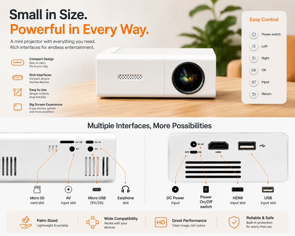ScreenNest™ PocketCinema Pro Mini Projector